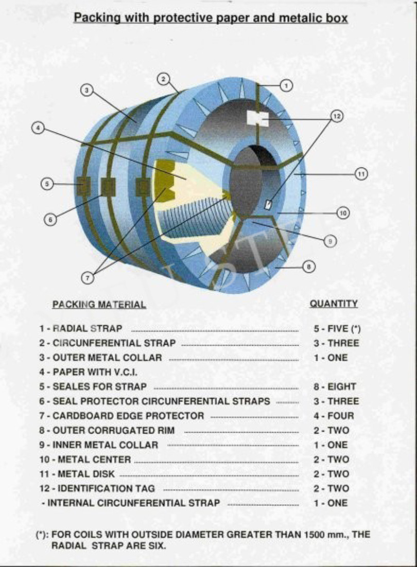 PPGI-USINE-CHINE-JISG-3312-détails8