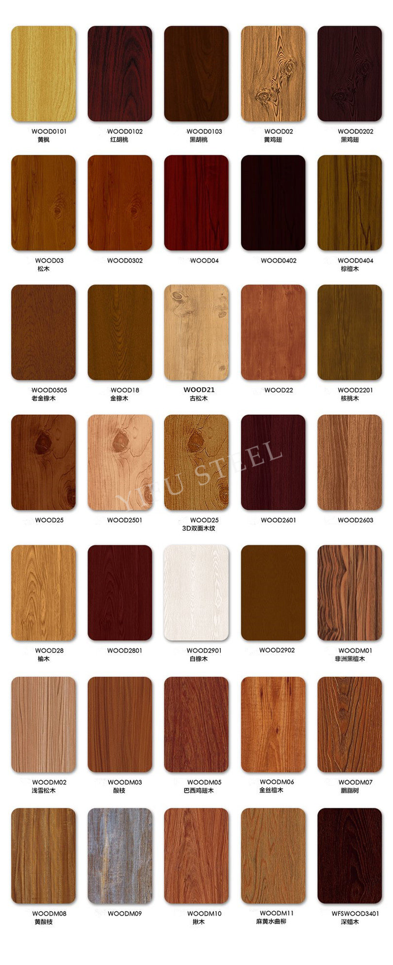 Factory-direct-sale-CHINA-WOOD-EXPORT-TO-Ukraine-details2